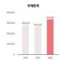 SM리사이클 이미지