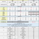 단통법 폐지, 통신 시장의 변화와 우려 원주휴대폰성지 이미지