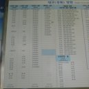 서부흥업 이미지