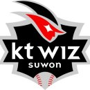 케이티(KT)자원 이미지
