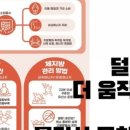 디엑스링크