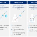셀젠바이오 - 연제구 월드컵대로119번길 8 | 셀젠바이오
