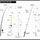 갈치 선상 낚시 채비(펌) 이미지