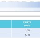 아래 붉은태양님의 글 '영리병원 서귀포지역 찬성 높을수도'를 읽고 이미지