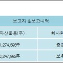 (주)와이지-원 이미지