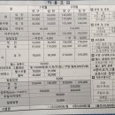 사이언스도룡스포츠센터 이미지