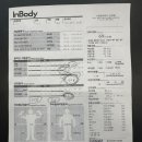 GB.GYM(지비짐) 이미지