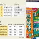 고매로또