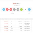 CU장안드림