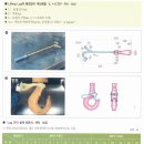 천정크레인 달기기구및 줄걸이 안전작업 이미지