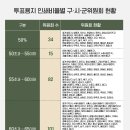 전국인쇄