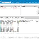 뉴월드부동산공인중개사사무소 이미지