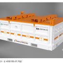 (주)비에이코리아 이미지