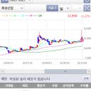 태림약품 이미지