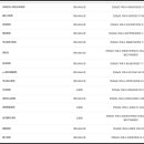 주공썬마트 이미지