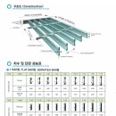 스틸그레이팅구조도 치수 및 단면성능표 친환경건축토목자재 주문생산 납품문의 시공사례 이미지