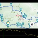 (주)환주 Daum카페