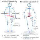 바른길 PT STUDIO 이미지