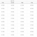 더리버에스풀빌라 이미지