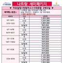 주식회사 한솔여행사 이미지