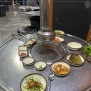 칠돈가성산 네이버블로그