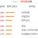 더블유트리 이미지
