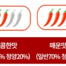 대명농산 네이버블로그