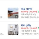 천리포은하수펜션