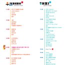 마음 힐링 우쿨렐레 이미지