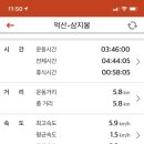 종주돼지국밥 이미지