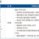 (주)경동엔지니어링 - 1731 | (주)경동엔지니어링