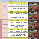 H9621 이미지