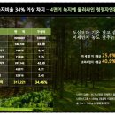 반디수학교습소 네이버블로그
