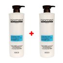 바이오메드 이미지