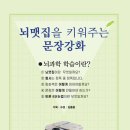 [도서정보] 뇌맷집을 키워주는 문장강화 / 김종윤 / 자유지성사 이미지