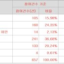 에이치엔에스하이텍(주) 이미지