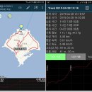 제주올레길,제10-1코스(가파도)