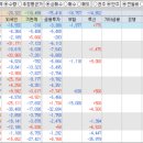 (주)에스피지 이미지