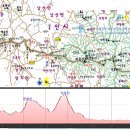 함라초등학교 이미지