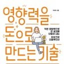 서영기술