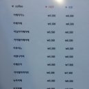 퍼피앤커피 이미지