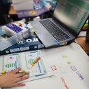 큐브로이드 이미지