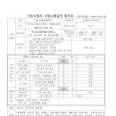 기존사업자 사업수행실적 평가표(오티스엘리베이터) 이미지