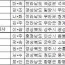 지리골길 37 이미지