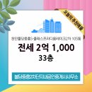 불당중흥2차단지내공인중개사사무소 이미지