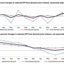 종합상회 이미지