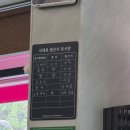 진주재활의학과의원 네이버블로그