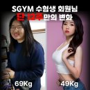 SGYM 이미지