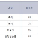 국가직 7,9급/지방직9급/서울시9급 필기합격 4관왕 합격수기입니다.(수정:영어 부분 추가 설명, 암기법) 이미지