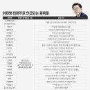 일성모터스 이미지